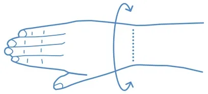 OFA Dynamics Plus Handgelenkbandage RECHTS Gr. 4 - 05.07.02.0142