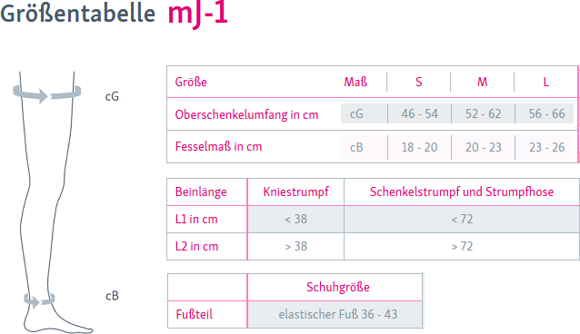 mJ-1 Metropole Kompressionsstrümpfe (Oberschenkel) - Jet Black