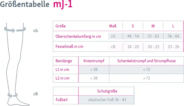 mJ-1 Metropole Kompressionsstr&uuml;mpfe (Knie) - Jet Black