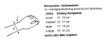BORT volare Handgelenkbandage mit Reißverschluss - ManuZip LINKS (Schwarz) - X-Large - 05.07.02.0004