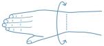 Dynamics Handgelenk Schnürorthese ohne Daumenfixierung - 23.07.02.4037