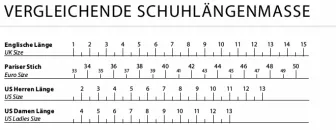 Finn Comfort - Damen-Pantolette CANZO - Schwarz/Frog