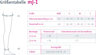 mJ-1 Metropole Kompressionsstr&uuml;mpfe (Hose) - Make Up