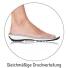 gleichmäßige Druckverteilung der Xsensible Bequem-Schuhe
