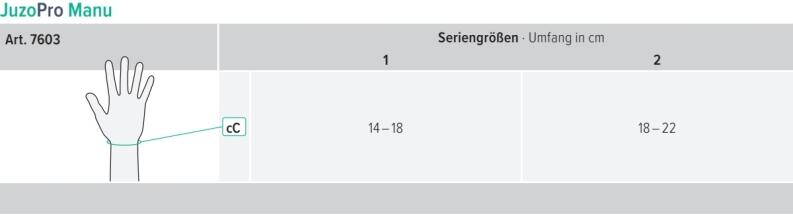 JuzoPro Manu Handgelenkorthese