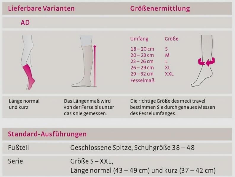 Reisekniestrümpfe - Medi Travel Men - ANTHRAZIT